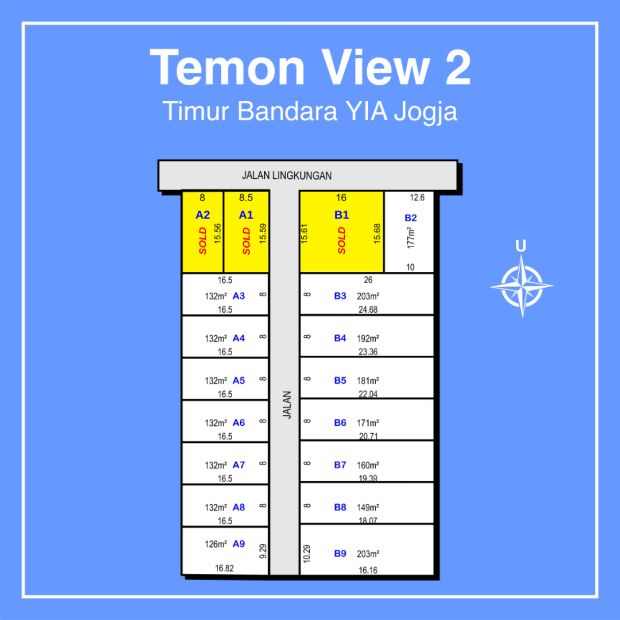 Tanah Dijual Dekat Bandara Yia Jogja Dan Dekat Pintu Exit Tol