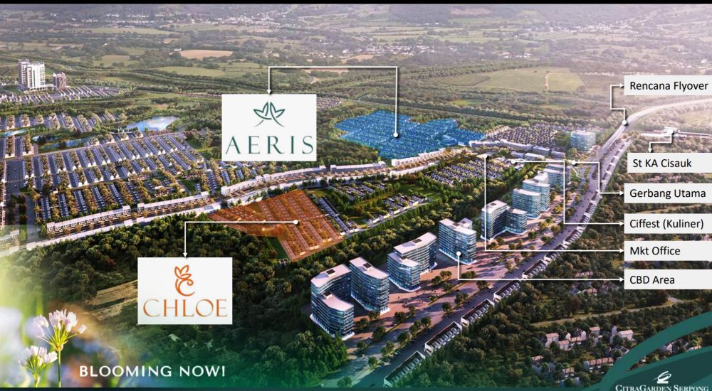 Citra Garden Serpong , Perumahan Baru Di Serpong