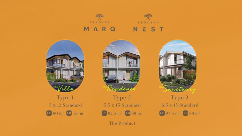 Cluster Cendana Marq Dan Nest Di Lippo Barat Karawaci Tangerang