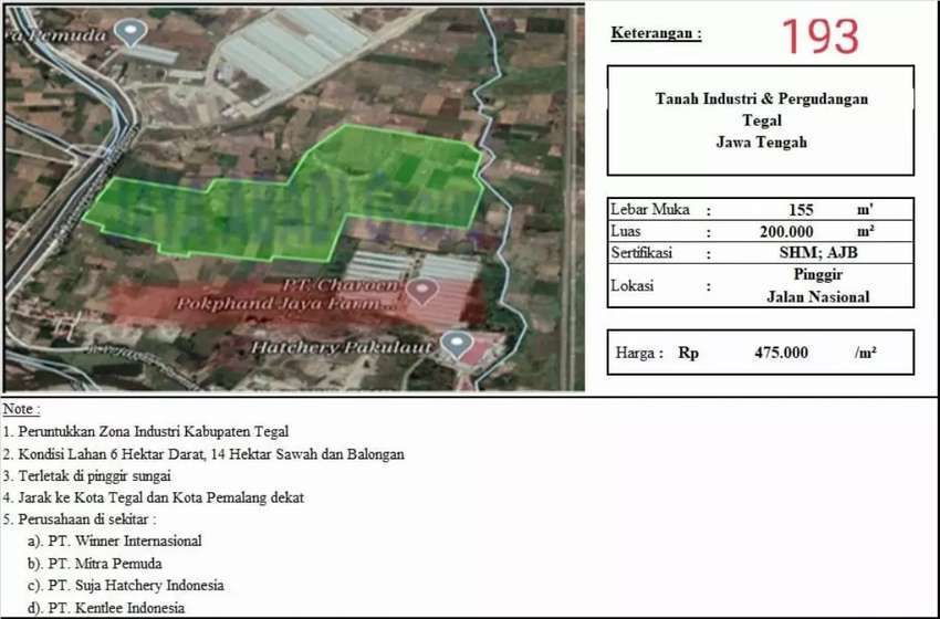 Tanah Industri Dan Pergudangan