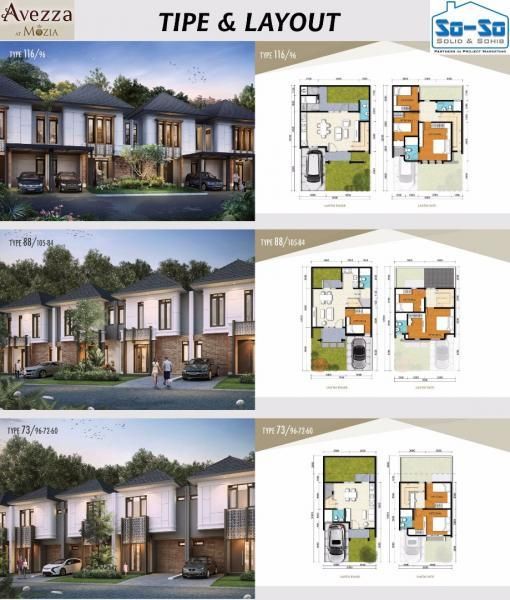 rumah minimalis di tengah kota BSD  City Cluster Avezza at 