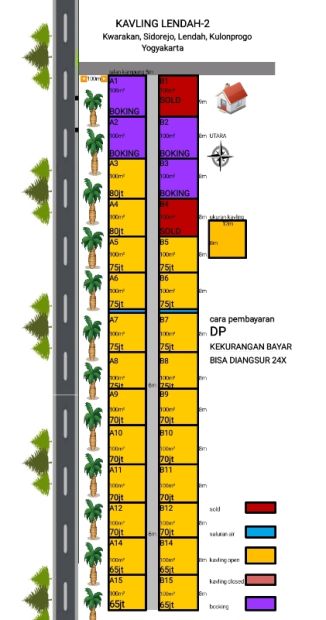 Inves Tanah Dekat Kawasan Industri Kulonprogo