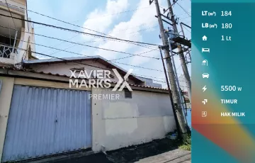 Gudang Dijual di Lowokwaru, Malang, Jawa Timur