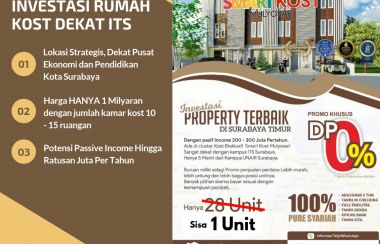 Investasi Rumah Kost Dekat Its Surabaya Investasi Properti Surabaya Timur