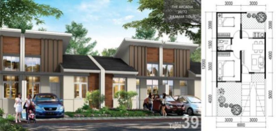 RUMAH DIJUAL: Forest Hill Serpong, Perumahan 200Jutaan ...