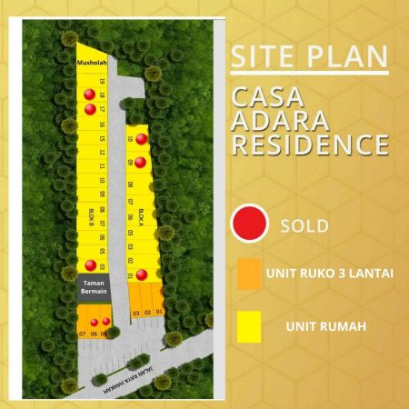 Cara Beli Tempat Tinggal   Tanpa Riba Kredit Syariah