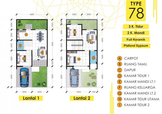 New Launching GOLDEN CITY RESIDENCE 2 Lokasi Bengkong Laut - Golden Prawn