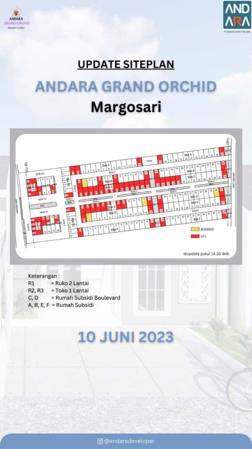 Ruko Murah SIap Bangun di Margosari Limbangan