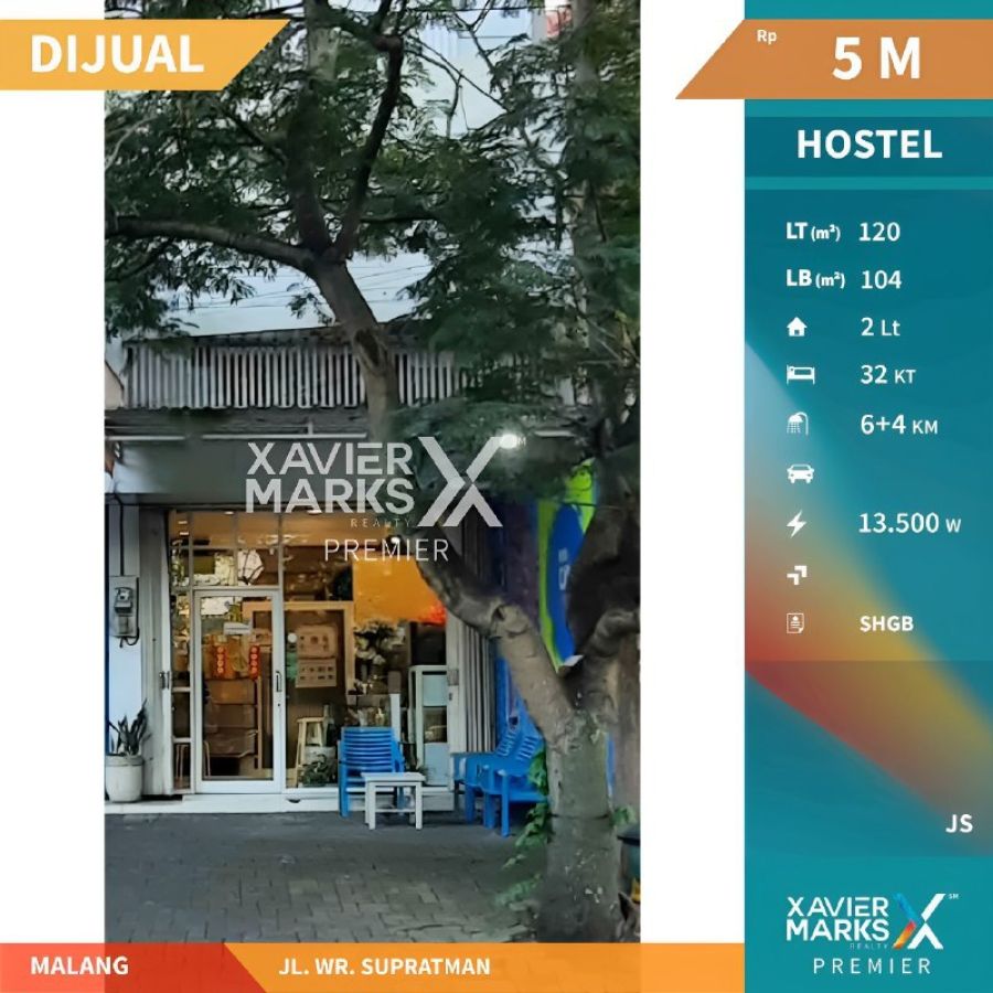 Take Over Usaha Hostel Modal 5M Lokasi Tengah Kota Malang