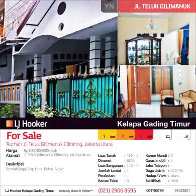 Rumah Jual Jl Teluk Gilimanuk Cilincing Jakarta Utara