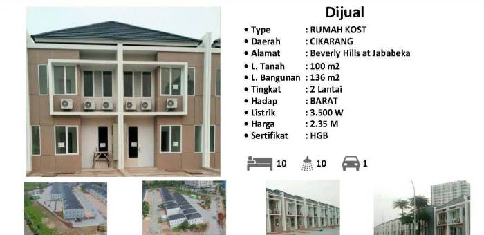 Rumah Kosan Dijual Di Cikarang Selatan Lamudi
