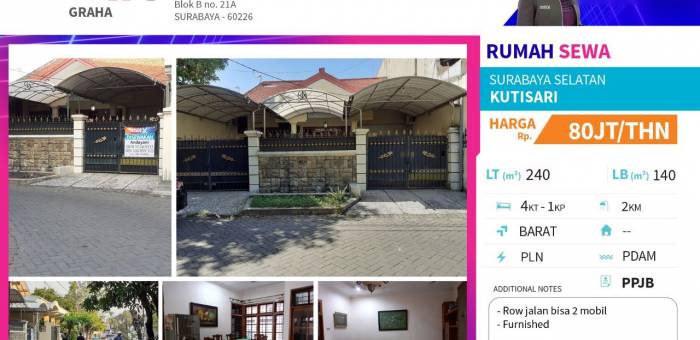 Rumah Disewakan Di Surabaya Sewa Kontrakan Murah