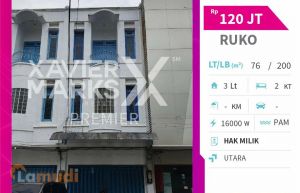 Ruko Malang Kota jl S Parman